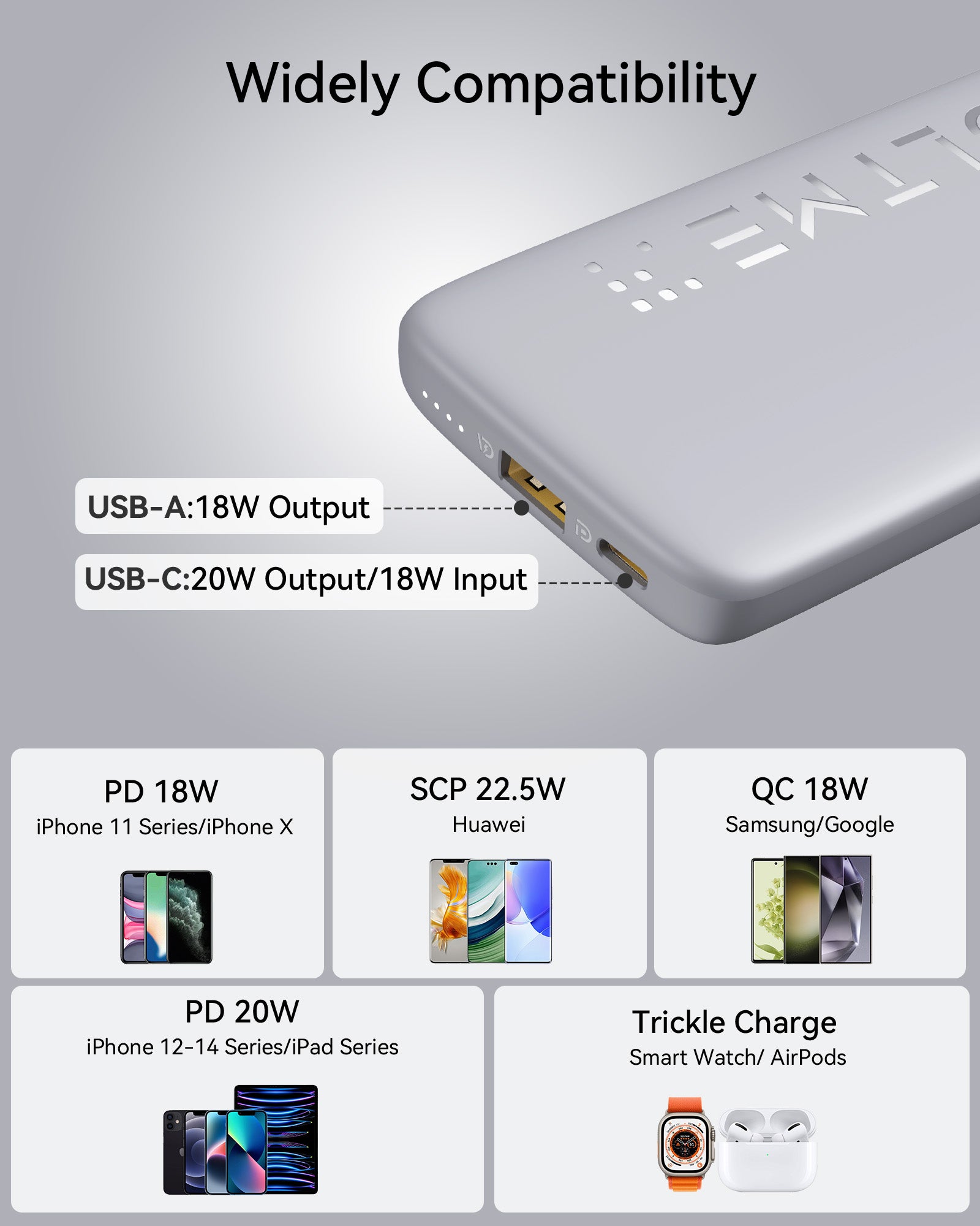 VOLTME Hypercore 10K Essential 10,000mAh Fast Charging Power Bank PD 3.0, Type-C & USB-A Ports – 22.5W