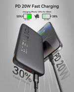 VOLTME Hypercore 10K Essential 10,000mAh Fast Charging Power Bank PD 3.0, Type-C & USB-A Ports – 22.5W