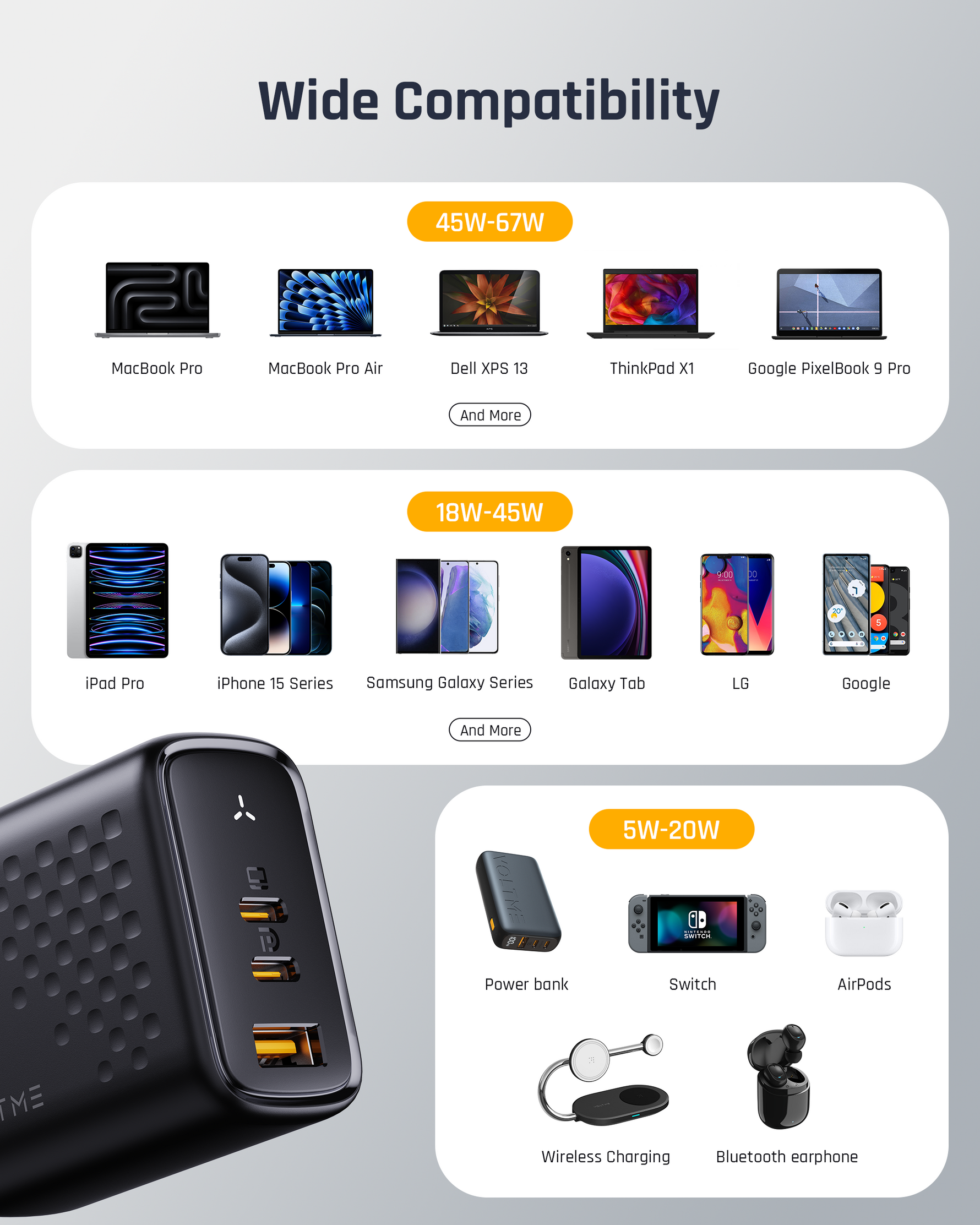 Voltme Revo 67W CCA Wall Charger