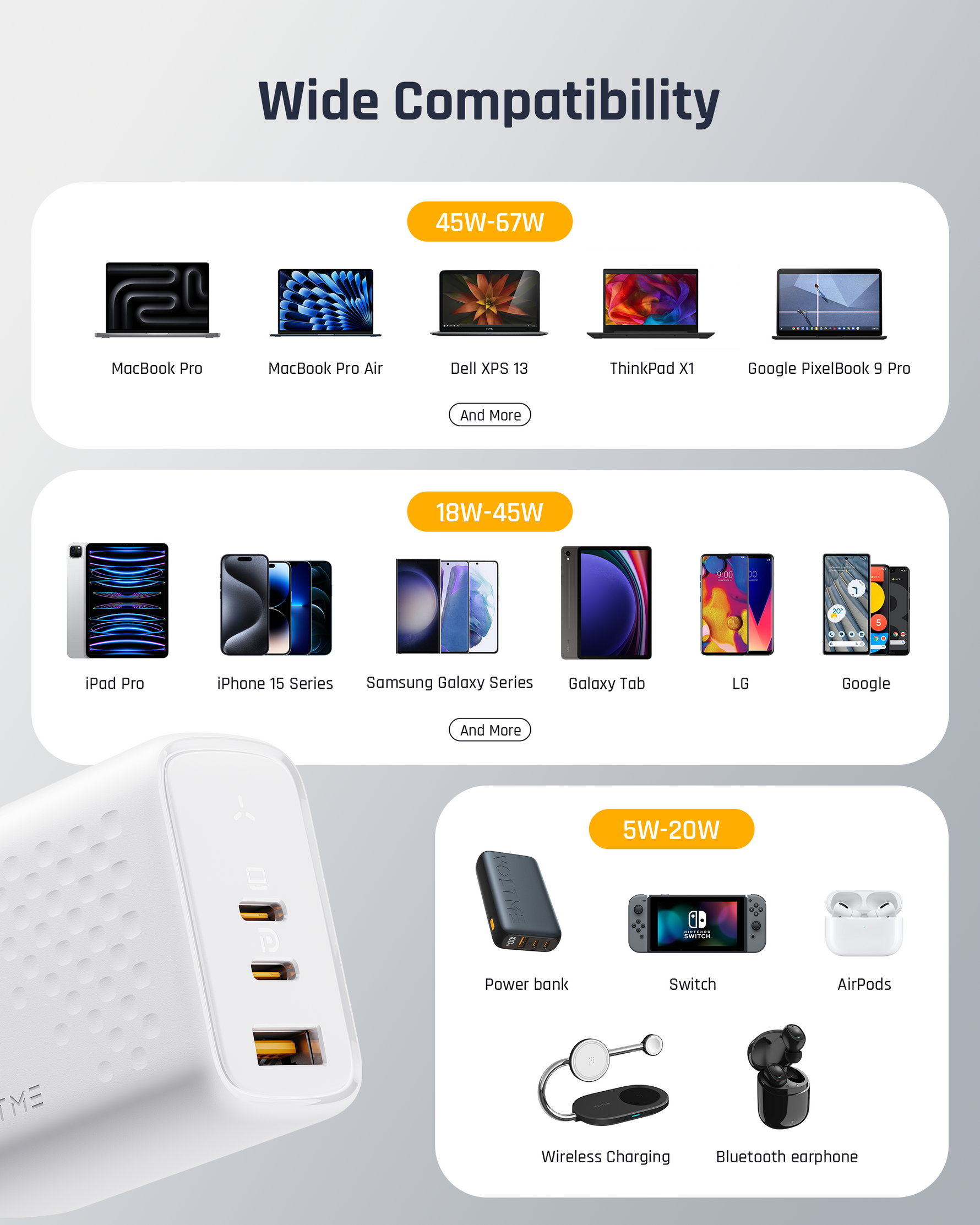 Voltme Revo 67W CCA Wall Charger