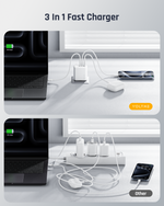 Voltme Revo 67W CCA Wall Charger