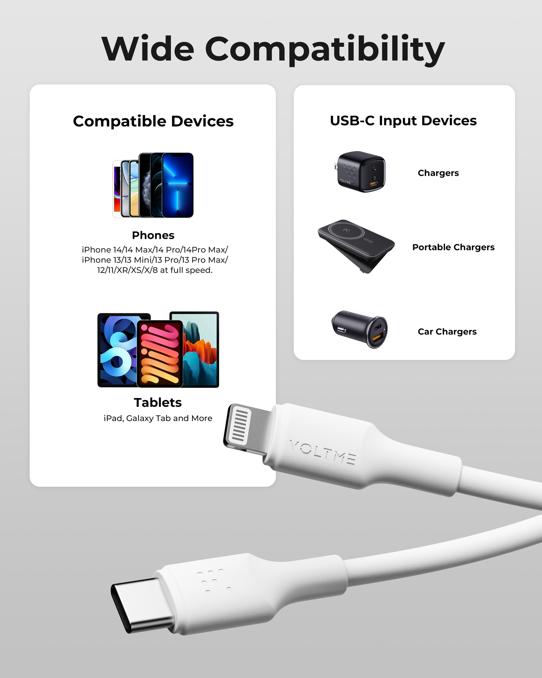 Voltme Powerlink EDC Series Type-C To Lightning Cable - 30W PD Super Fast Charging, 480Mbps Data Transfer, 3A, 1.2M - White