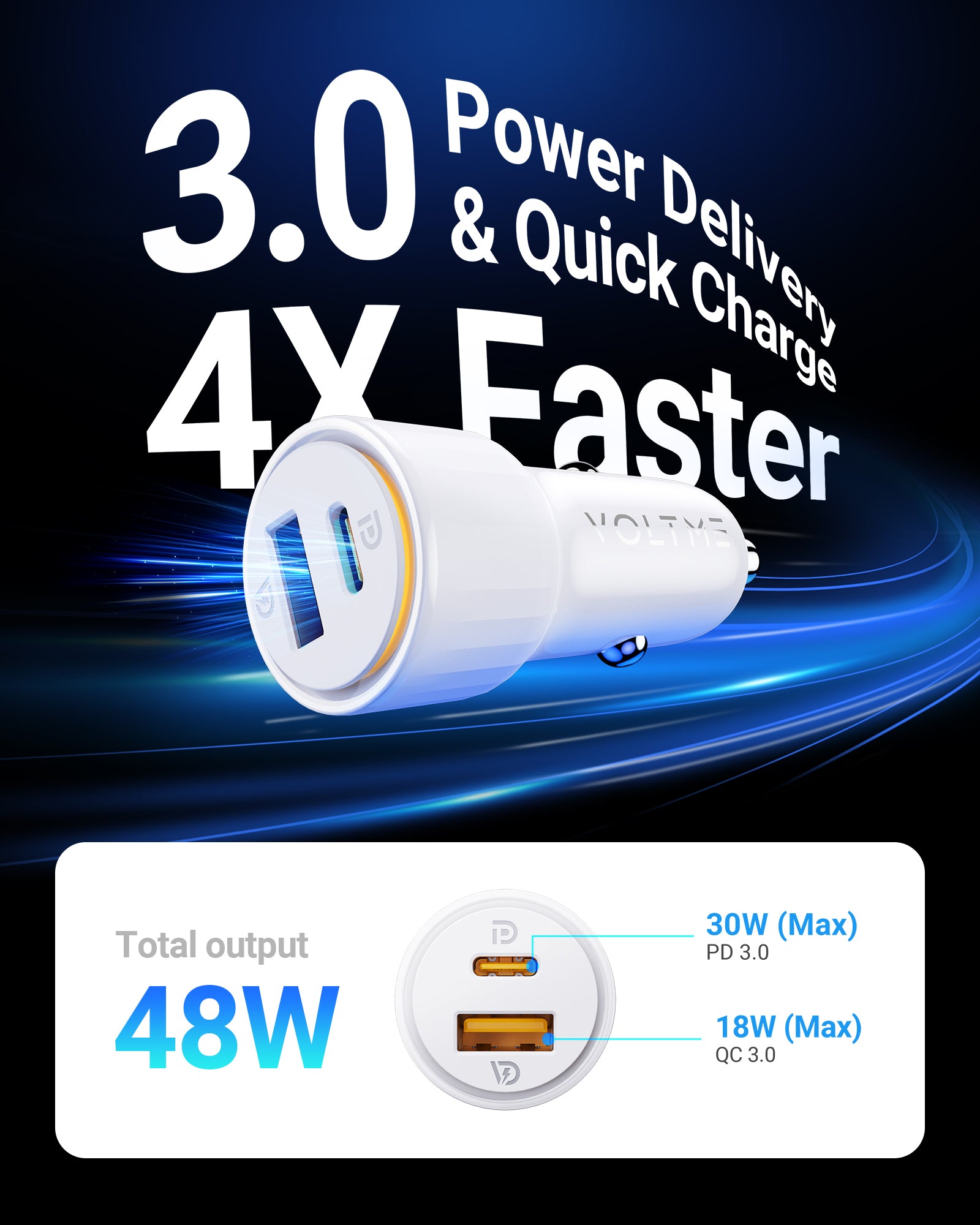 Voltme Cazo 48W CA Car Charger