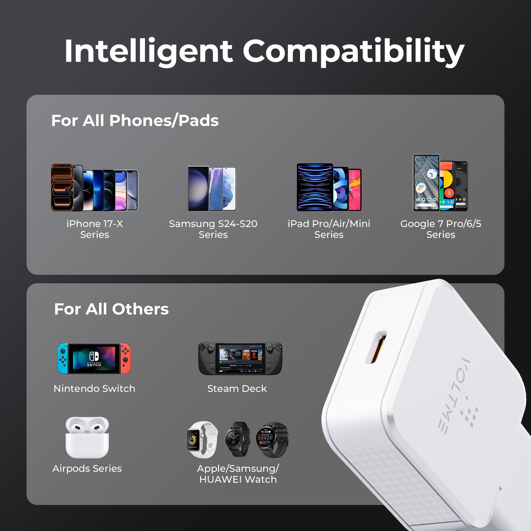Voltme Revo 20W Lite Ultrathin C Wall Charger