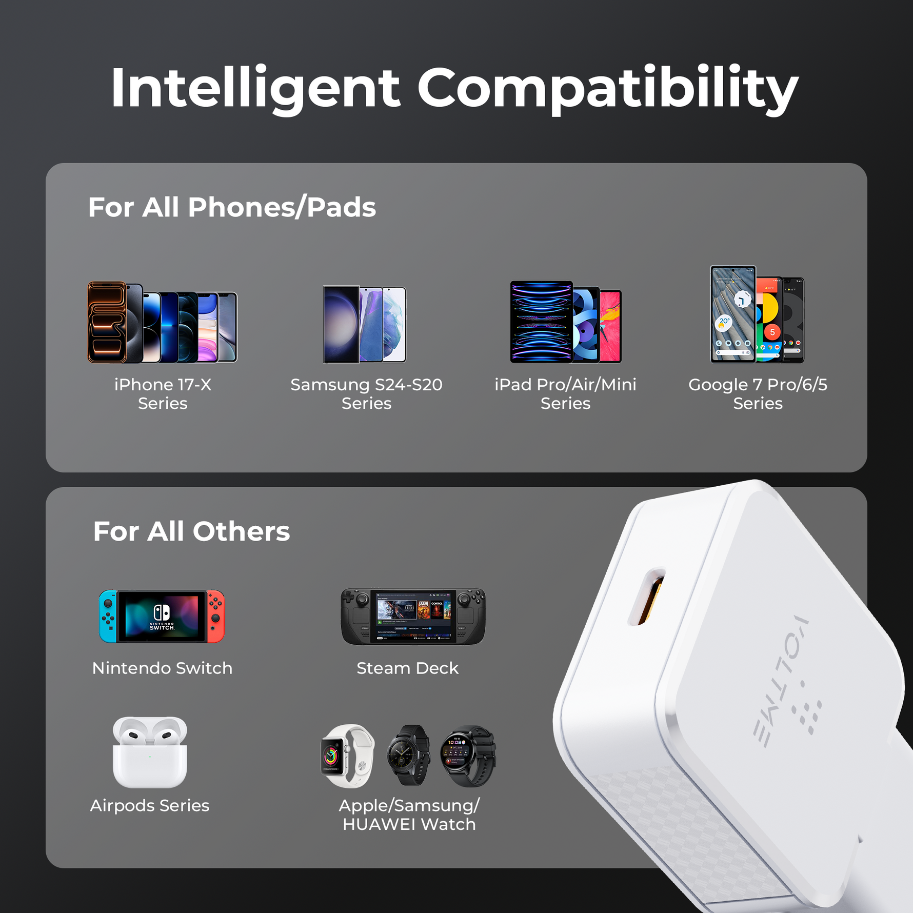 Voltme Revo 30W Lite Ultrathin C Wall Charger