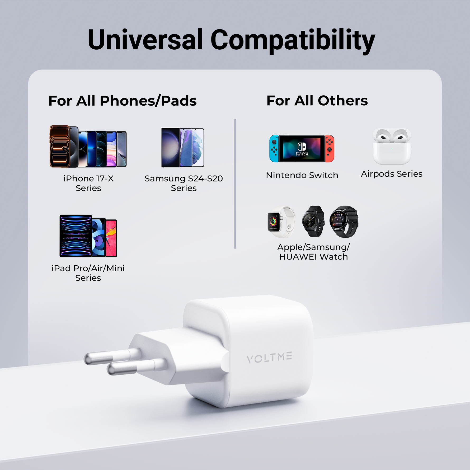 Voltme Revo 30W Lite C Wall Charger