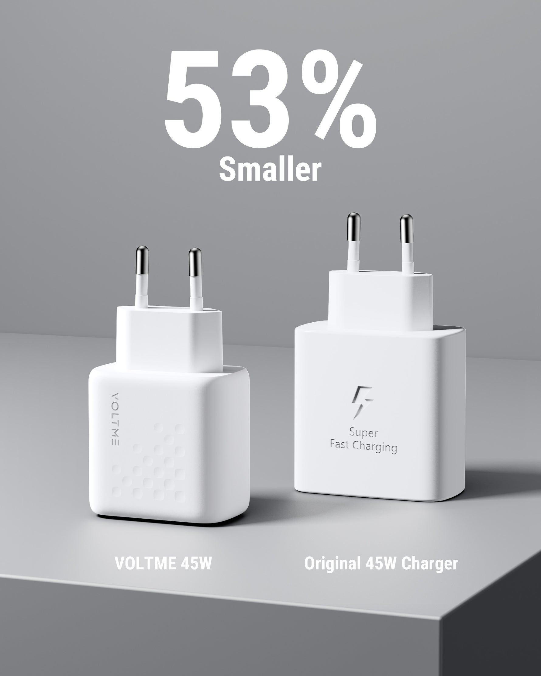 Voltme Revo 45W Duo CC Wall Charger