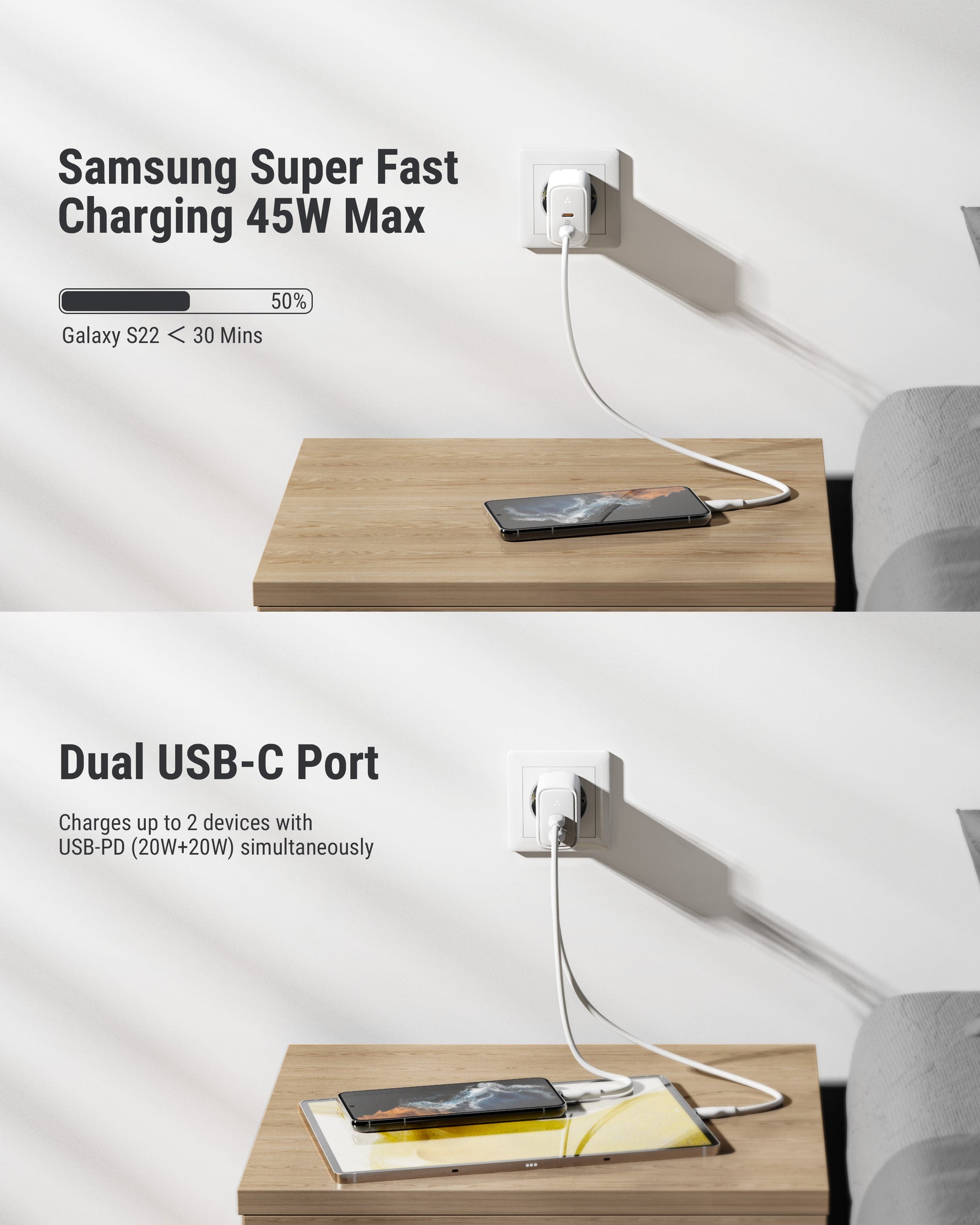 Voltme Revo 45W Duo CC Wall Charger