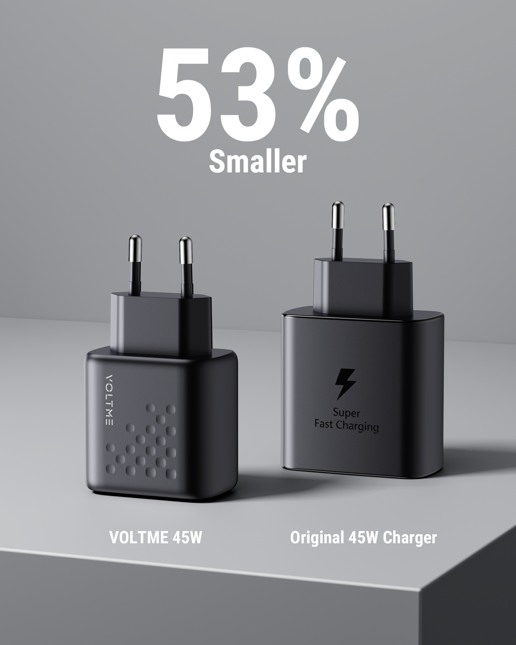Voltme Revo 45W Duo CC Wall Charger
