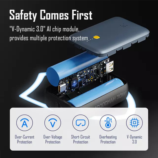 VOLTME Hypercore 10K Pro Ultra-Compact 10,000mAh Power Bank, 30W Fast Charging, Dual Output, Digital LED Display, Flight Friendly | Deep Blue