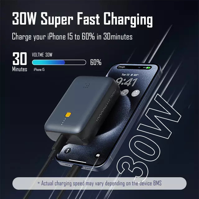 VOLTME Hypercore 10K Pro Ultra-Compact 10,000mAh Power Bank, 30W Fast Charging, Dual Output, Digital LED Display, Flight Friendly | Deep Blue